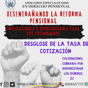 Reforma Pensional:  Ley 2381 de 2024 cotizaciones de independientes , dependientes y Desglose de la Tasa de Cotización  en los componentes de pension PRIMA MEDIA Y AHORRO INDIVIDUAL