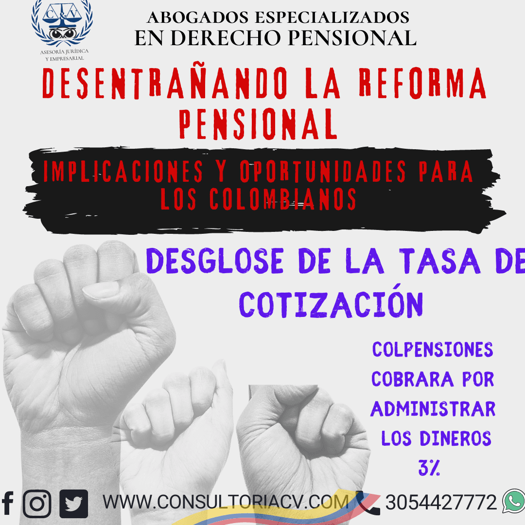 Reforma Pensional:  Ley 2381 de 2024 cotizaciones de independientes , dependientes y Desglose de la Tasa de Cotización  en los componentes de pension PRIMA MEDIA Y AHORRO INDIVIDUAL