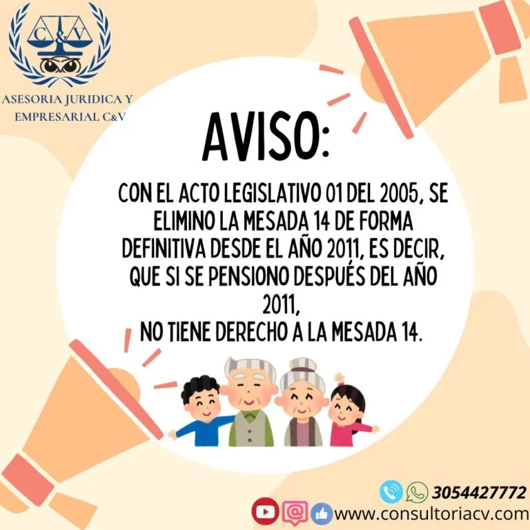 La Eliminación de la Mesada 14 para Pensionados en Colombia