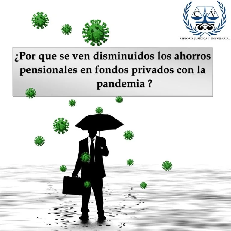 Efectos de la situación de salud mundial debido al COVID-19 en mis ahorros pensionales en los fondos privados.